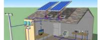 Energy Europe TA